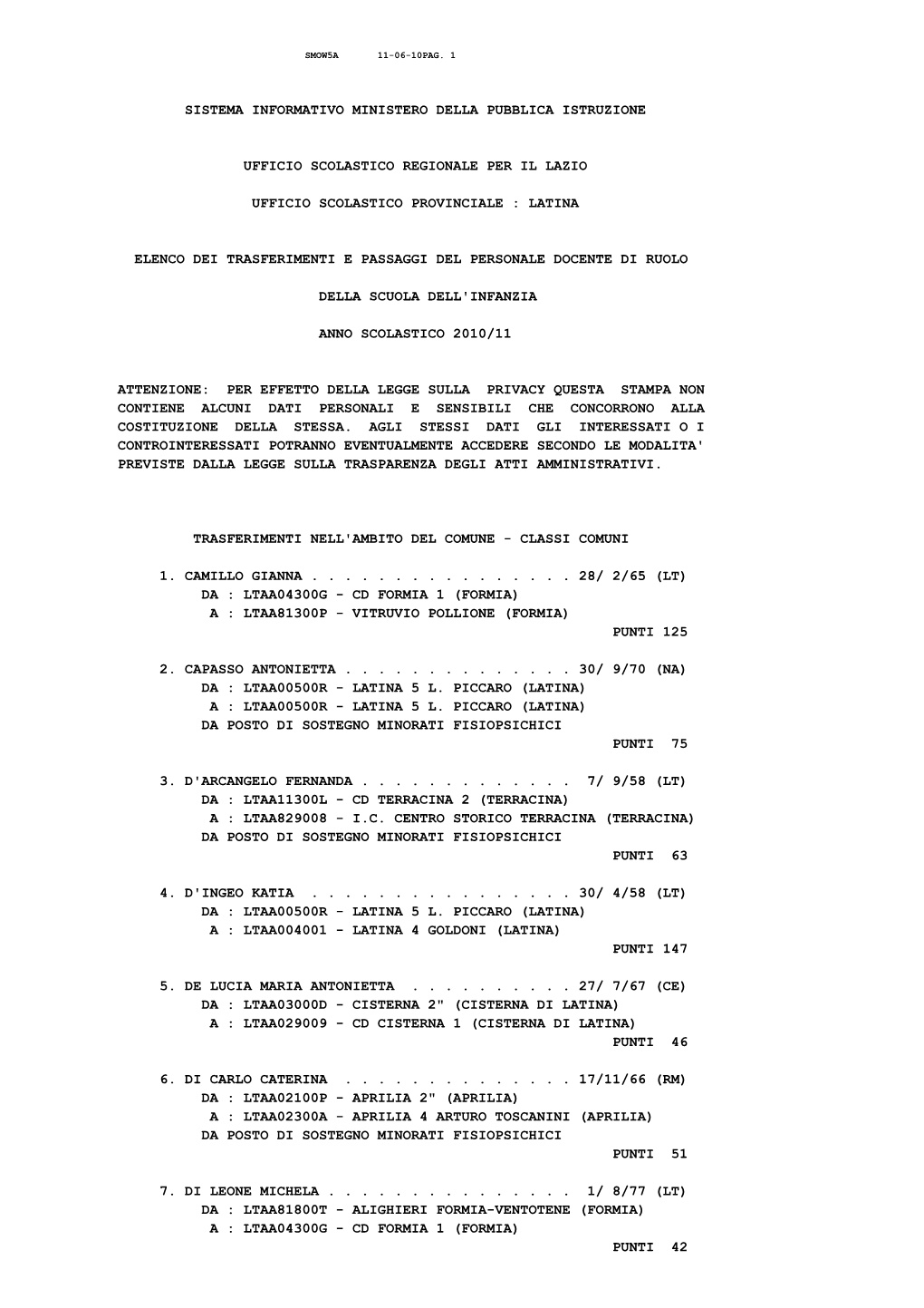 Sistema Informativo Ministero Della Pubblica Istruzione