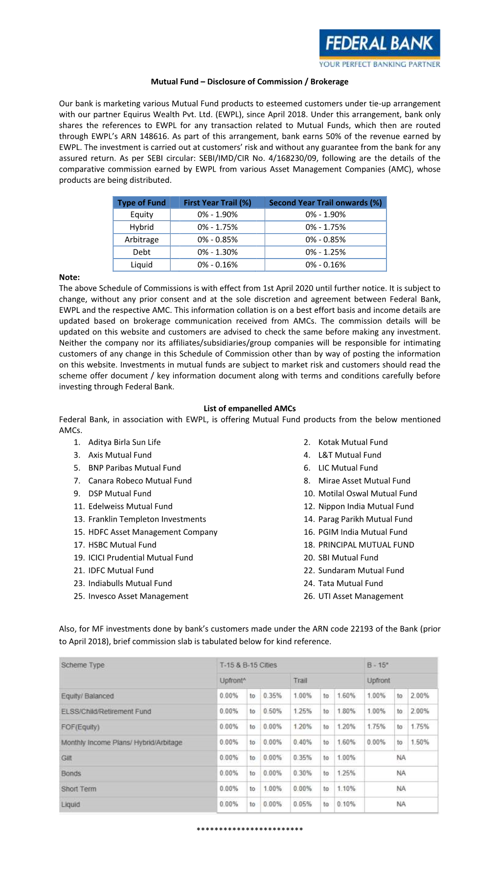 Mutual Fund – Disclosure of Commission / Brokerage