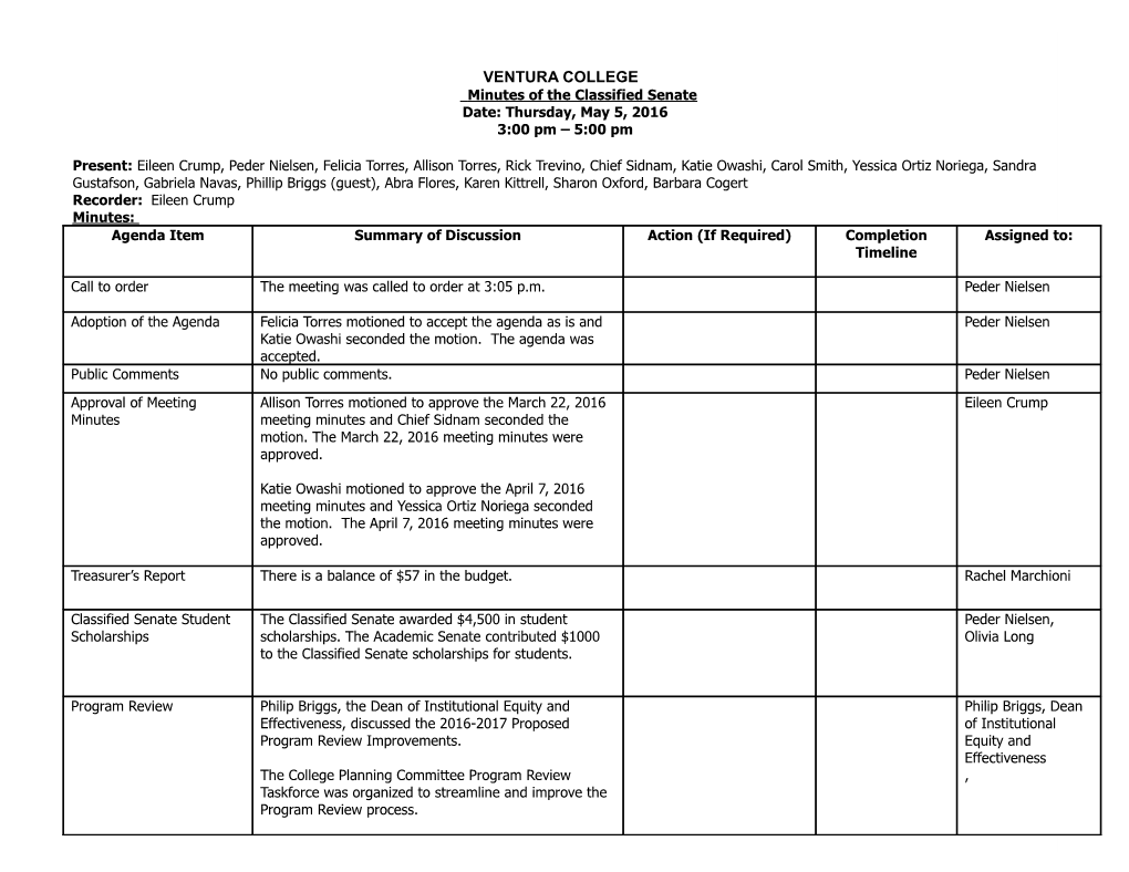 Minutes of the Classified Senate