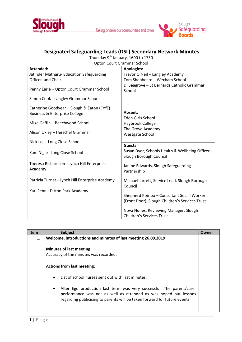 Designated Safeguarding Leads (DSL) Secondary Network Minutes