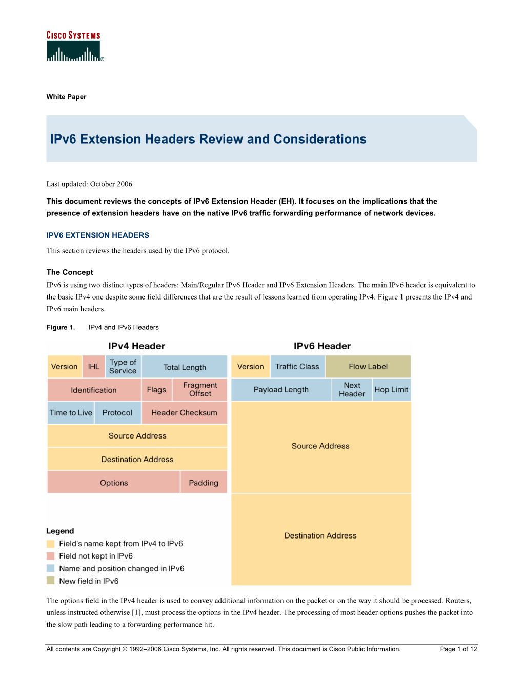 Ipv6 Extension Headers Review and Considerations