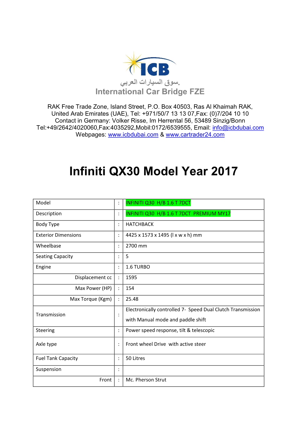 Infiniti QX30 Model Year 2017