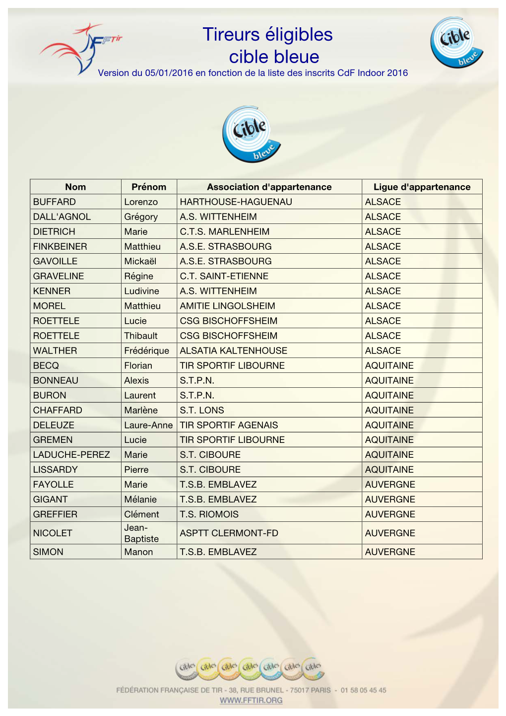 Liste 2 Eligible- Bleue-Jan2016