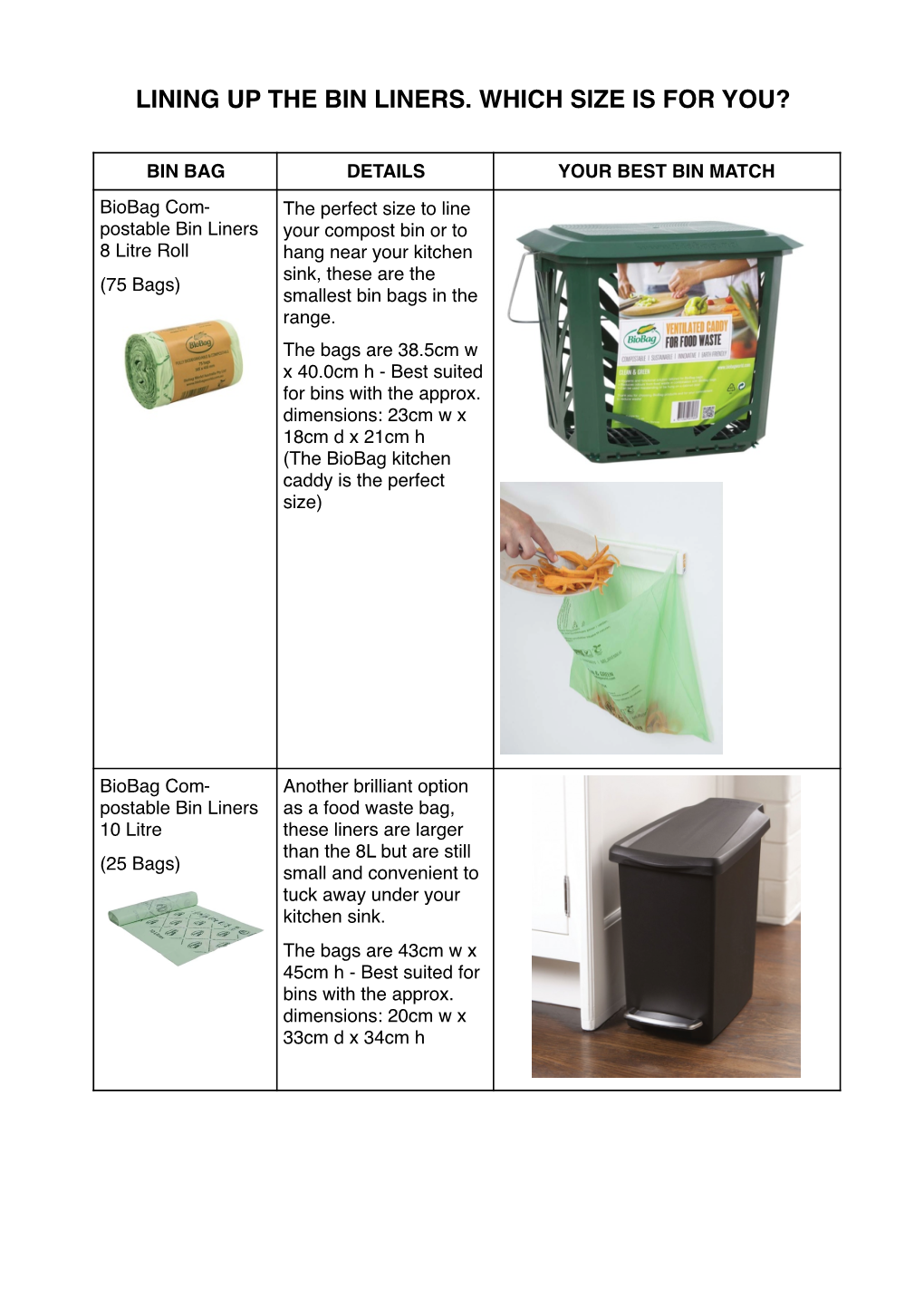 Biobag Bin Liner Sizing Table.Pages