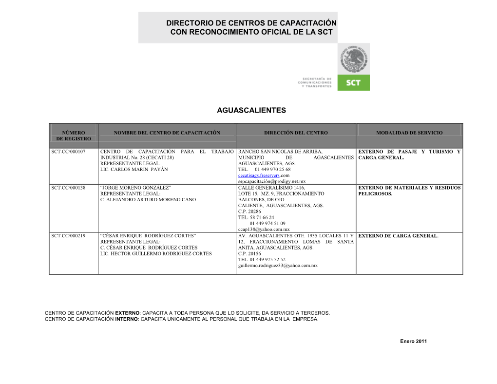 Registro De Centros De Capacitacion