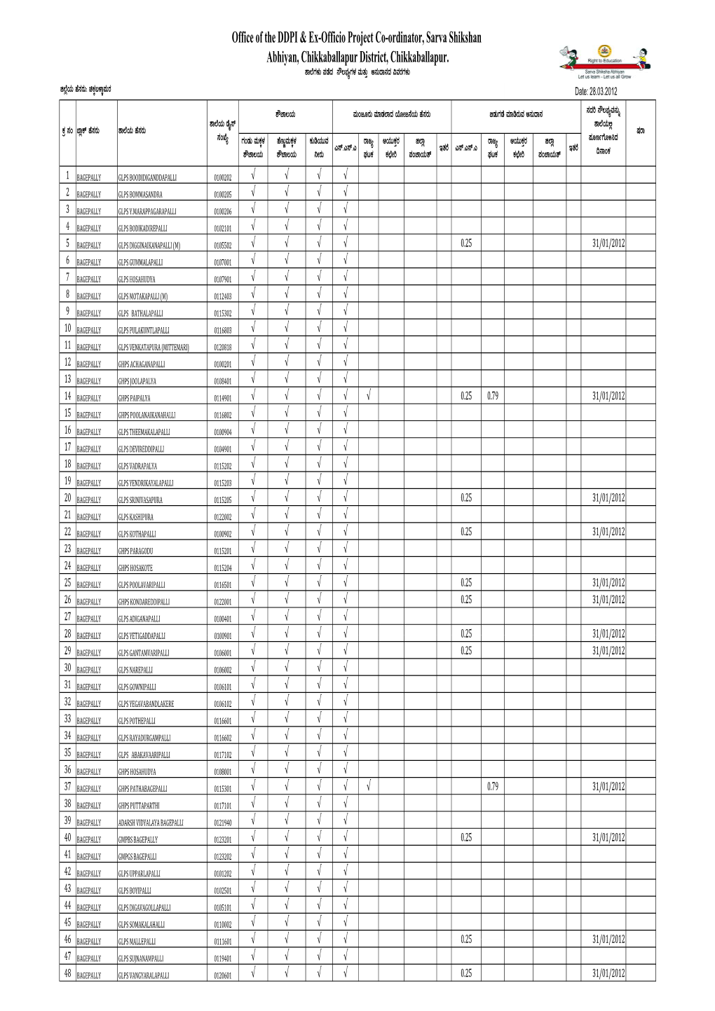 CB Puraannexure to Shwetpatra Format(1)