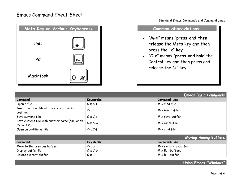 Emacs Command Cheat Sheet Standard Emacs Commands and Command Lines