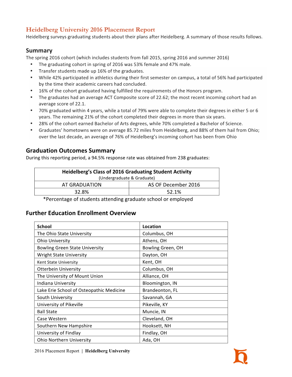 Placement Report 2016