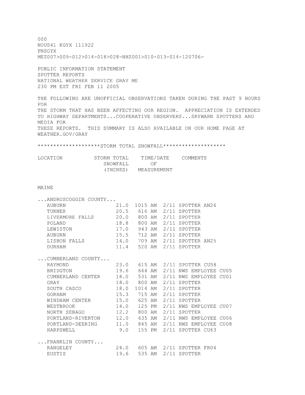 000 Nous41 Kgyx 111922 Pnsgyx Mez007>009-012>014-018>028-Nhz001>010-013-014-120706