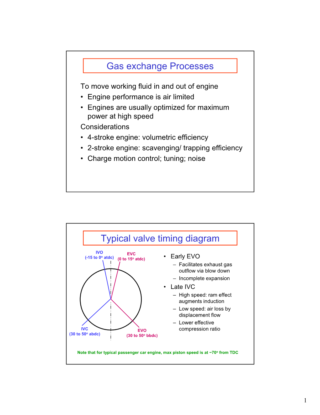 Internal Combustion Engines, Lecture 8 Intake and Exhaust Processes