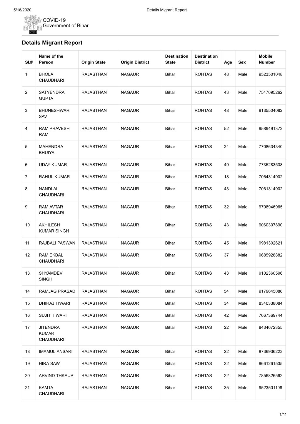 Details Migrant Report