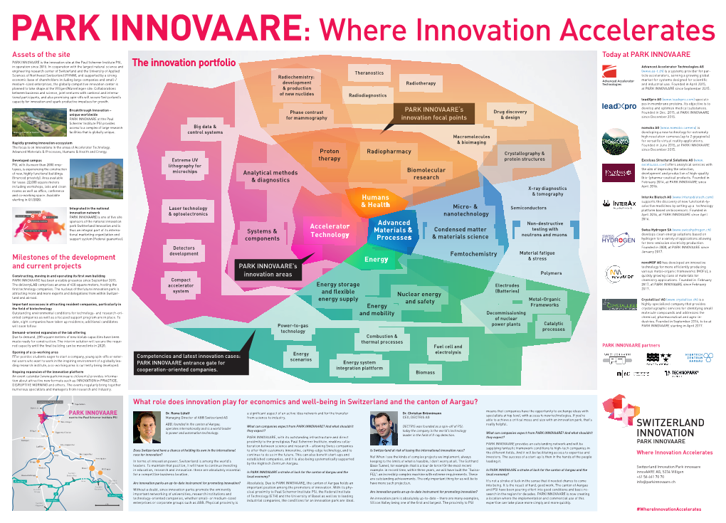 The Innovation Portfolio