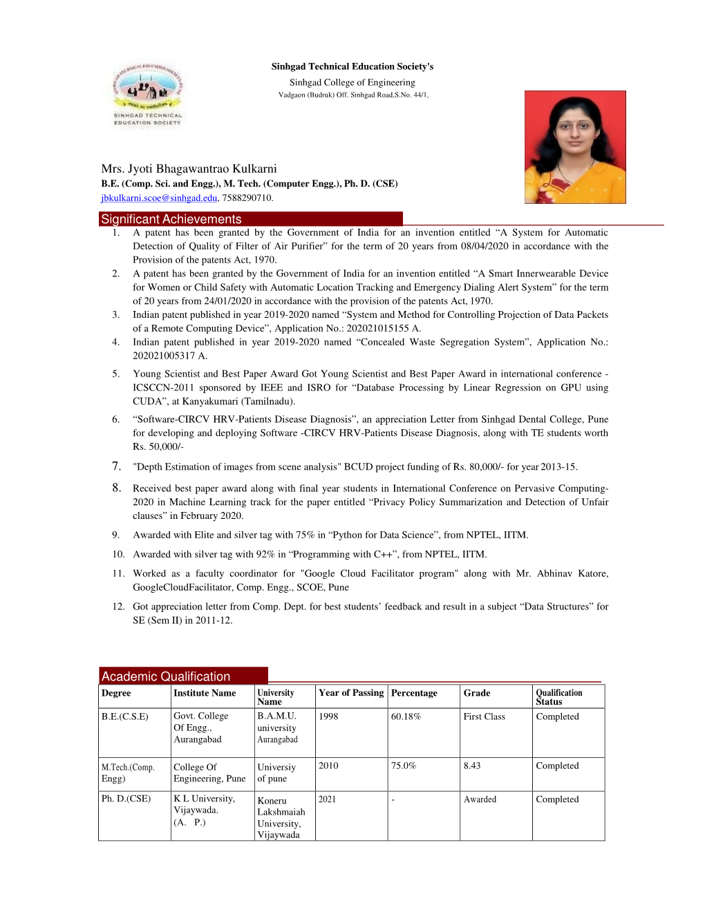 Academic Qualification Mrs. Jyoti Bhagawantrao Kulkarni Significant Achievements