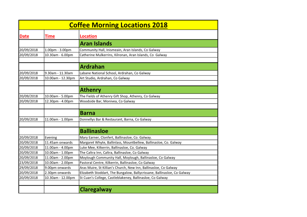 Coffee Morning Locations 2018