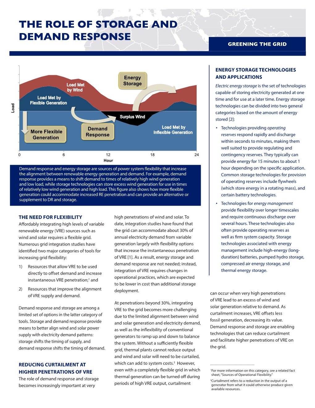 Demand Response Greening the Grid