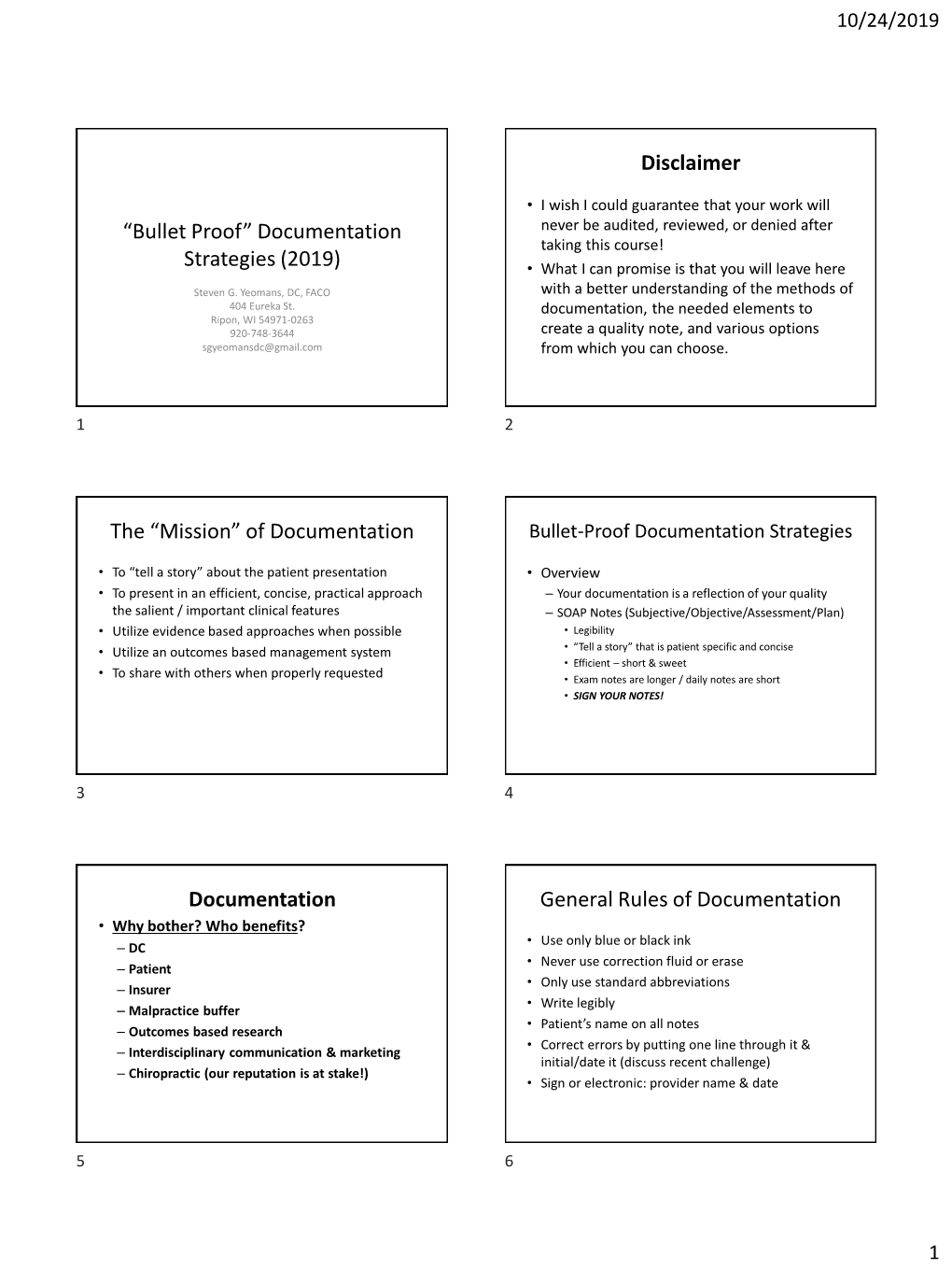 Documentation Strategies (2015)