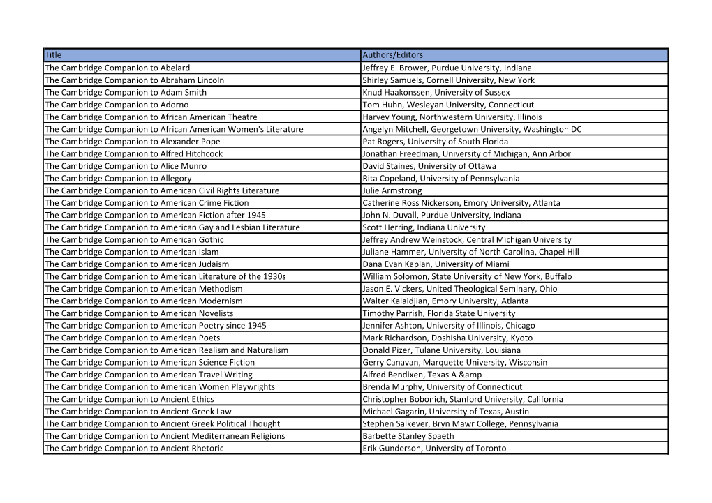 Title Authors/Editors the Cambridge Companion to Abelard Jeffrey E