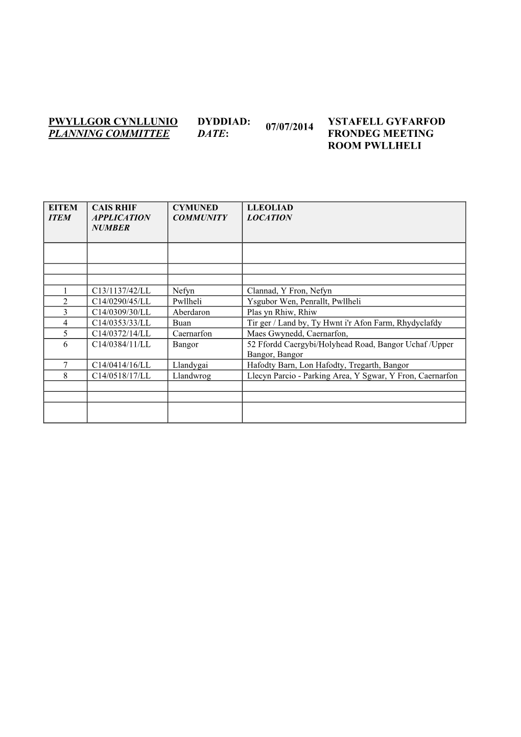 Pwyllgor Cynllunio Planning Committee Dyddiad: Date: 07