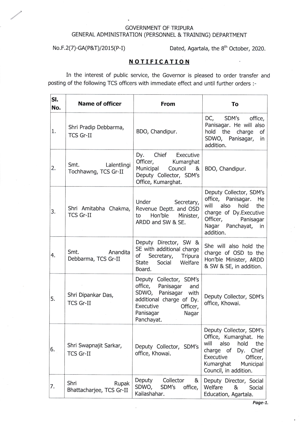 Smt. Officer, Kumarghat Officer, Panisagar Smt. Executive Officer