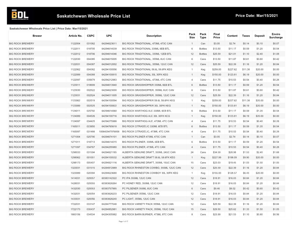 Saskatchewan Wholesale Price List Price Date: Mar/15/2021