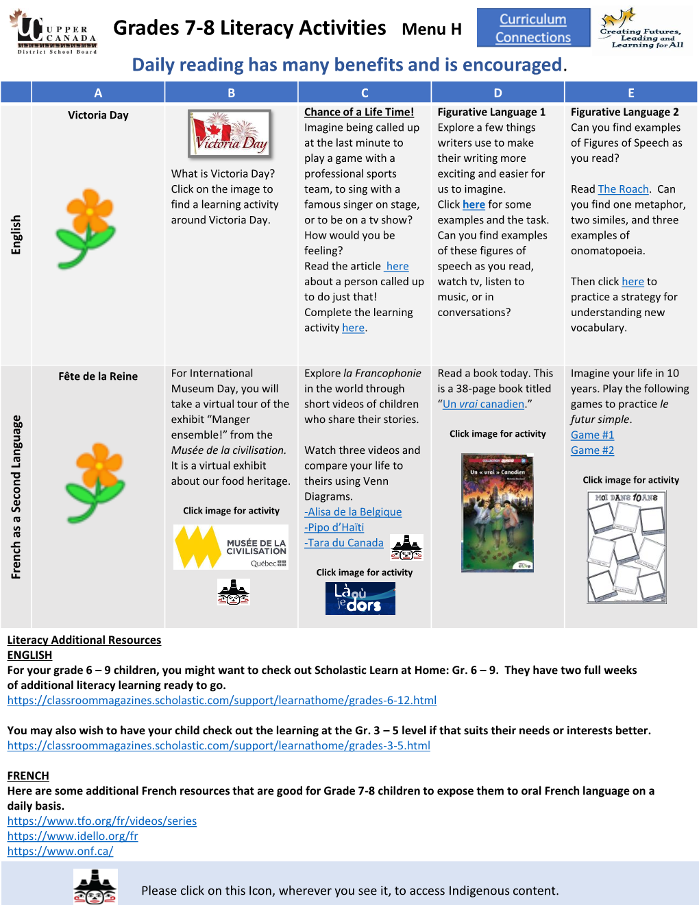 Grades 7-8 Literacy Activities Menu H Daily Reading Has Many Benefits and Is Encouraged