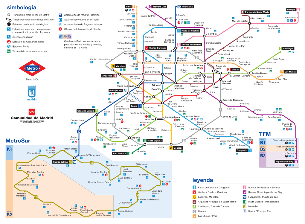 Simbología Metrosur TFM Leyenda