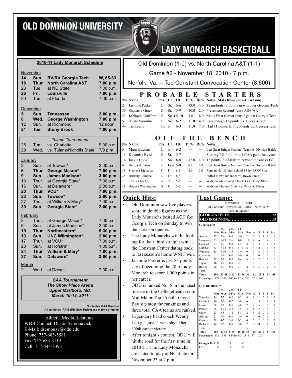 Old Dominion University Lady Monarch Basketball