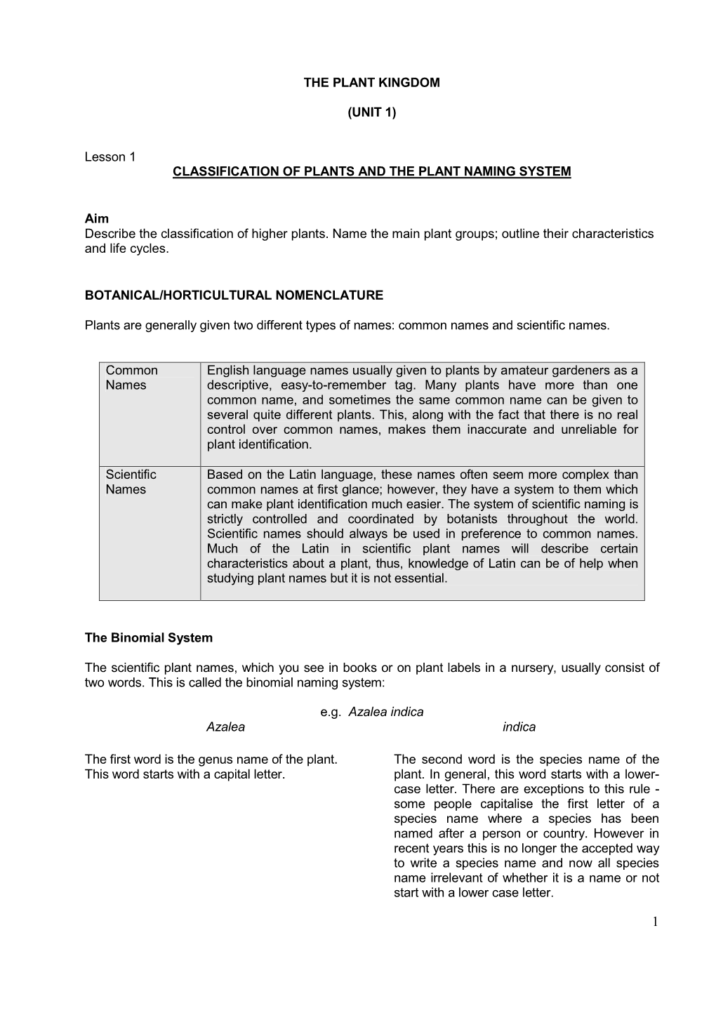 Lesson 1 CLASSIFICATION of PLANTS and the PLANT NAMING SYSTEM