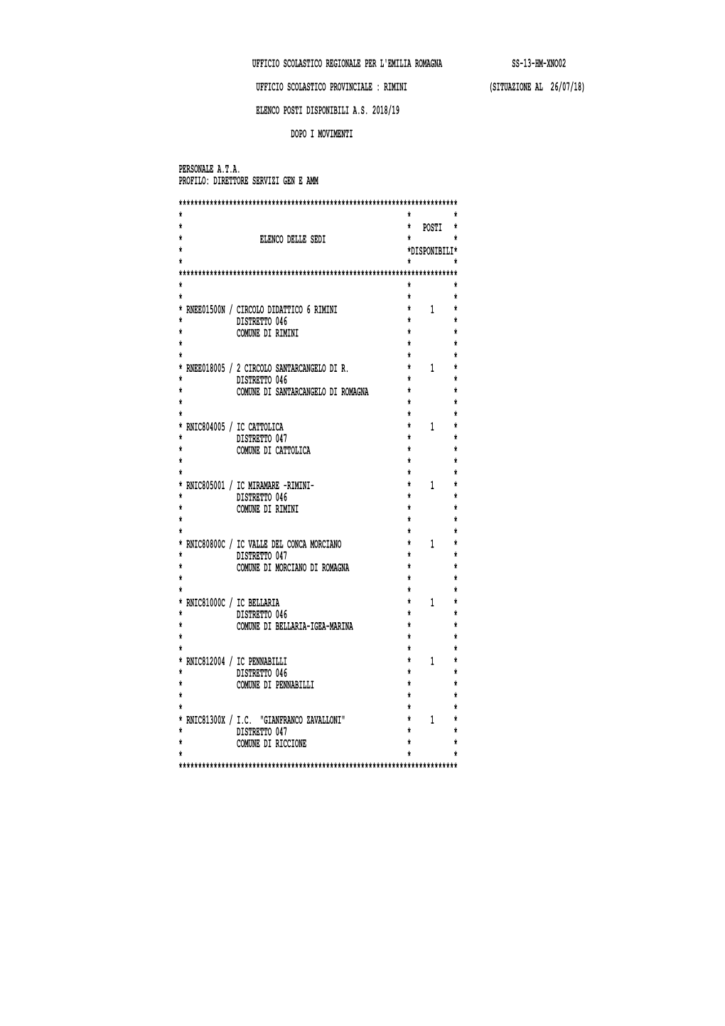 Ufficio Scolastico Regionale Per L'emilia Romagna Ss-13-Hm-Xno02