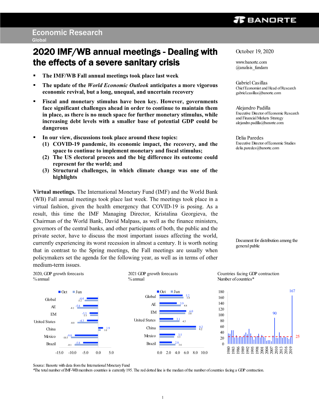 2020 IMF/WB Annual Meetings - Dealing with October 19, 2020 the Effects of a Severe Sanitary Crisis @Analisis Fundam