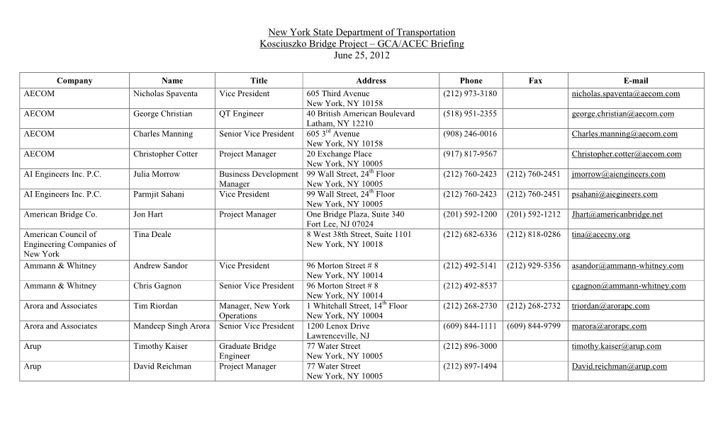 GCA/ACEC Briefing June 25, 2012