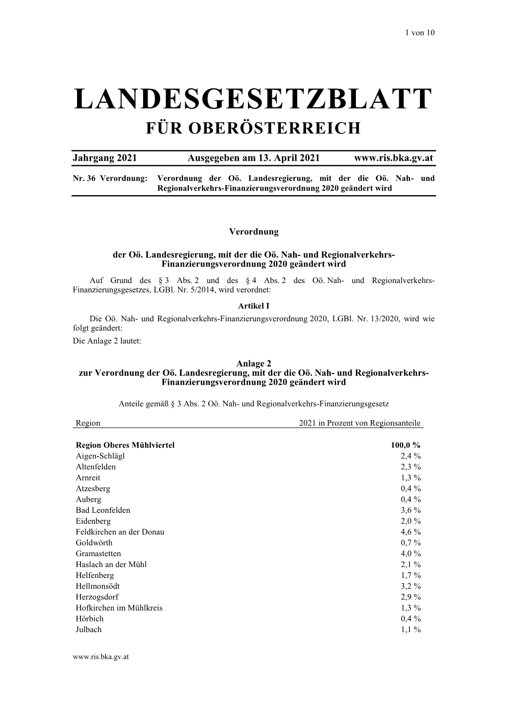 Landesgesetzblatt Für Oberösterreich