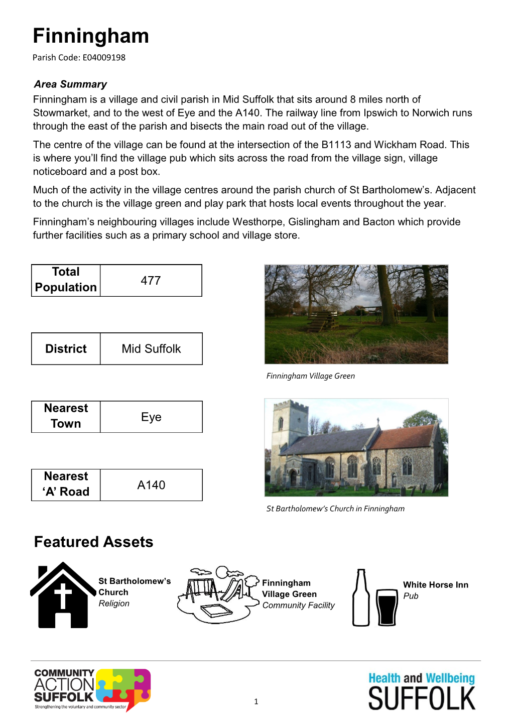 Finningham Parish Code: E04009198