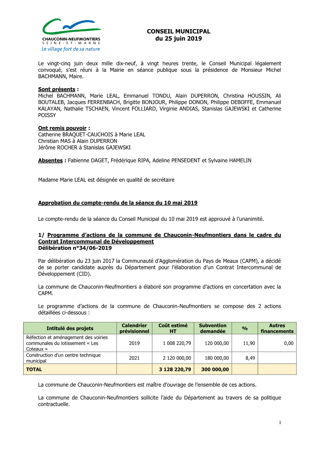 CONSEIL MUNICIPAL Du 25 Juin 2019