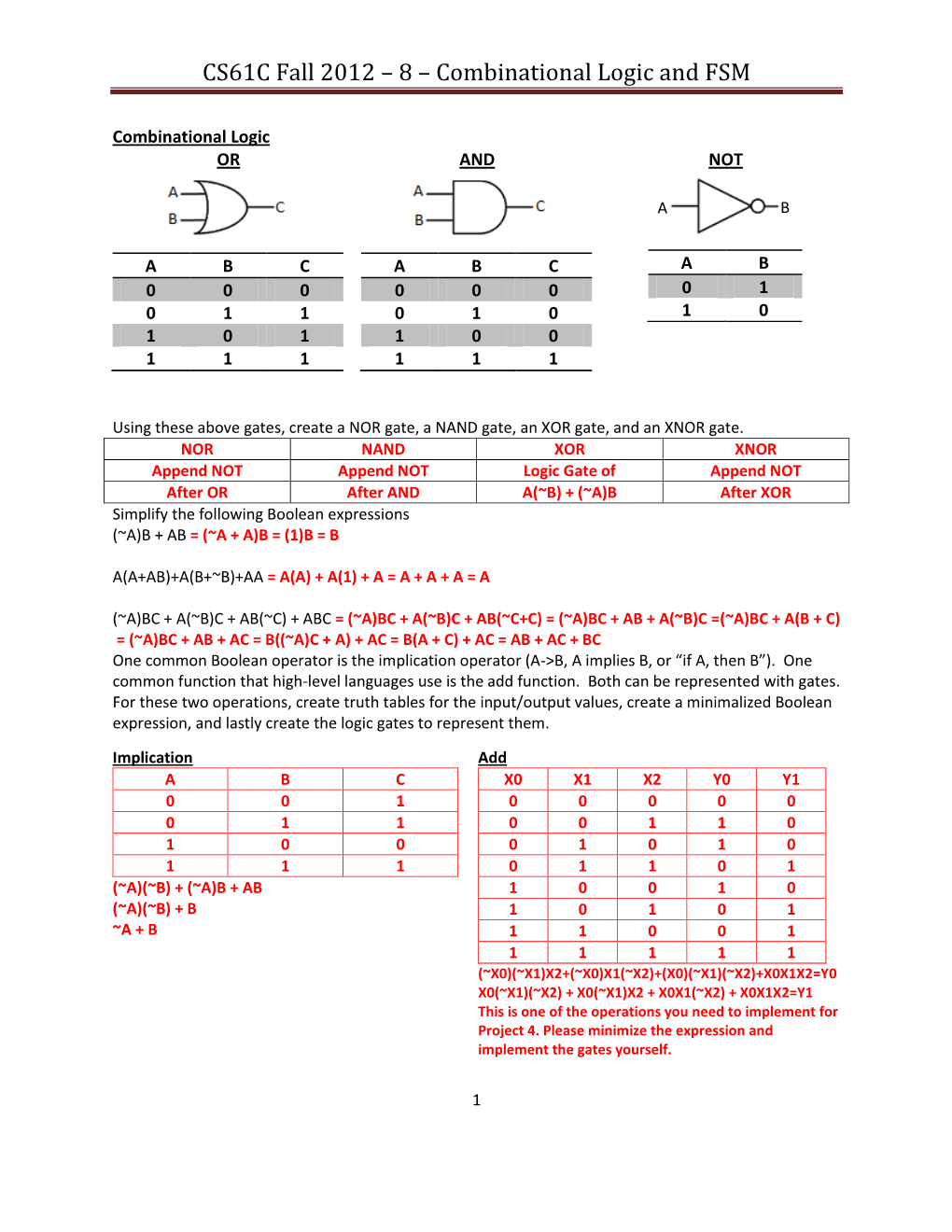 CS61C Fall 2012 – 8 – Combinational Logic and FSM