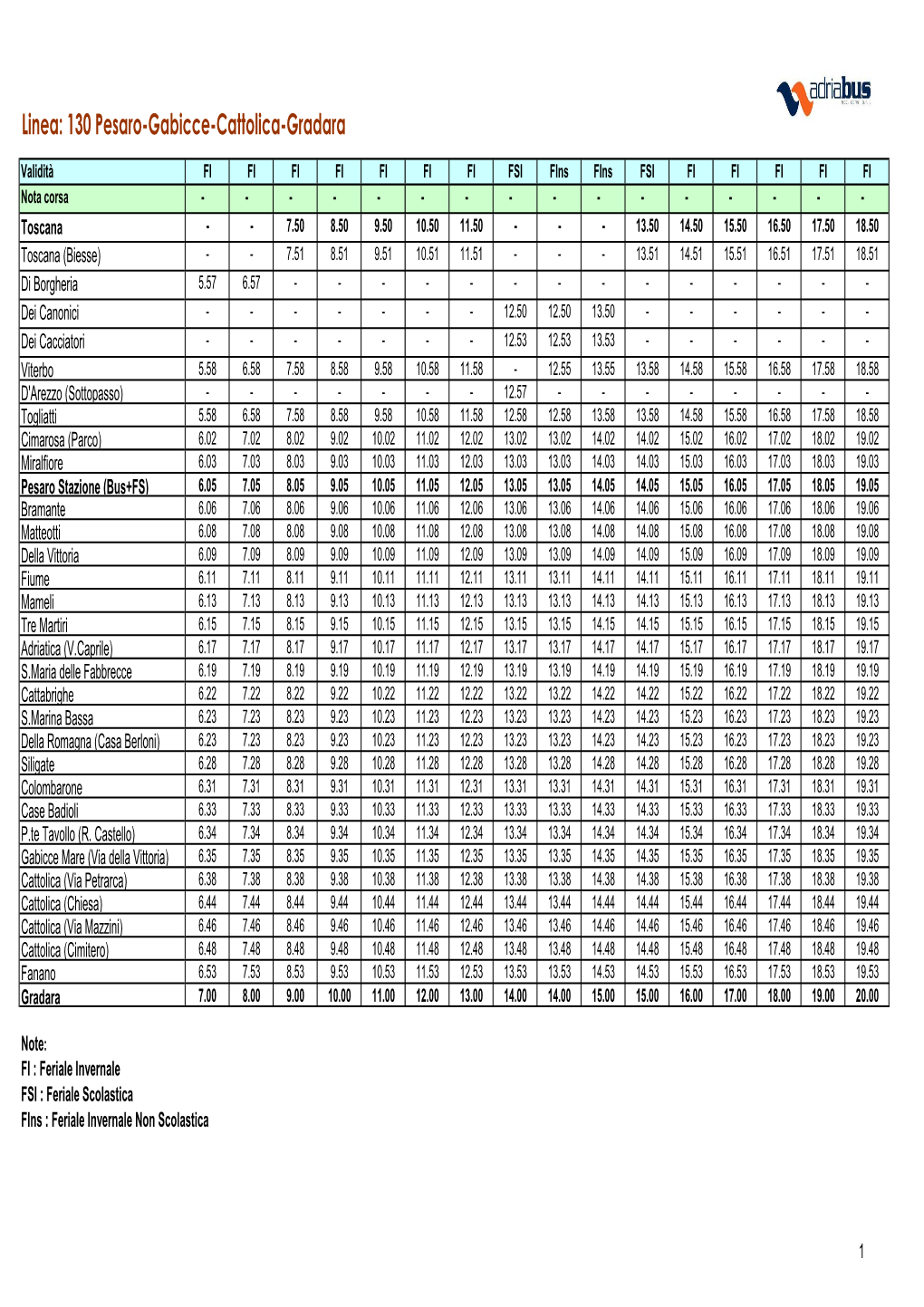 Linea: 130 Pesaro-Gabicce-Cattolica-Gradara