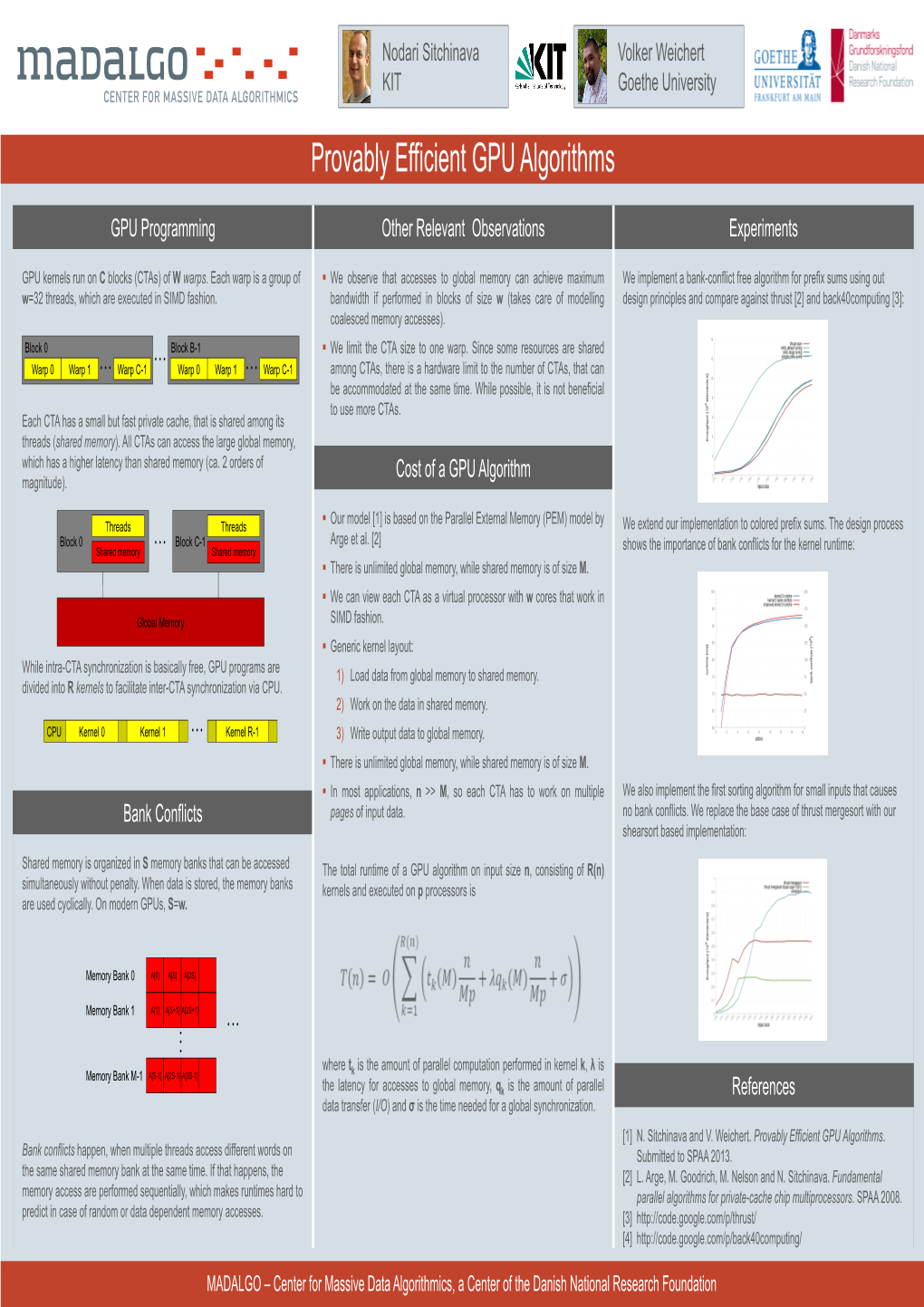 Provably Efficient GPU Algorithms