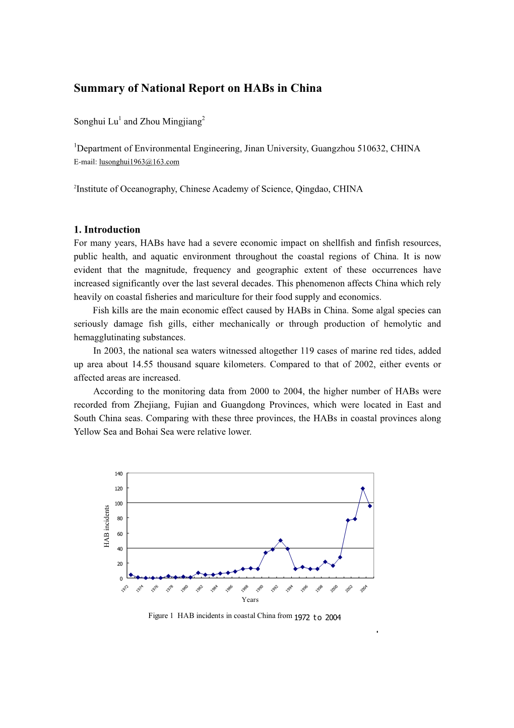 Summary of National Report on Habs in China