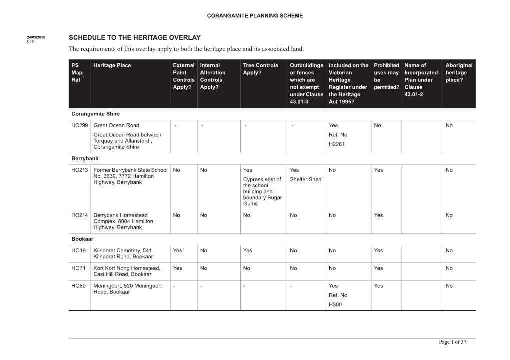 Corangamite Planning Scheme