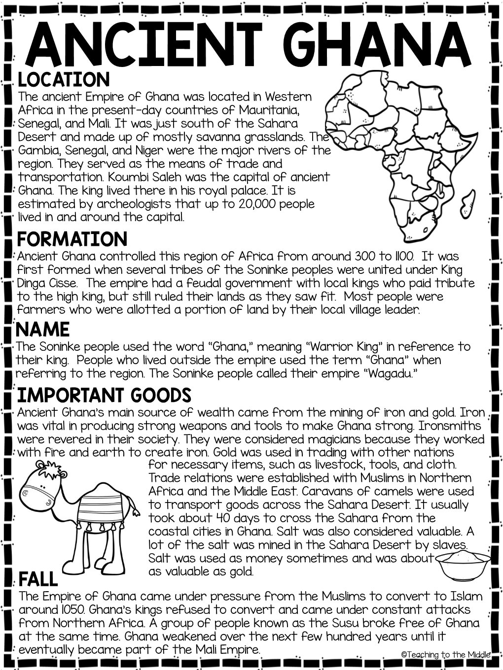 ANCIENT GHANA LOCATION the Ancient Empire of Ghana Was Located in Western Africa in the Present-Day Countries of Mauritania, Senegal, and Mali