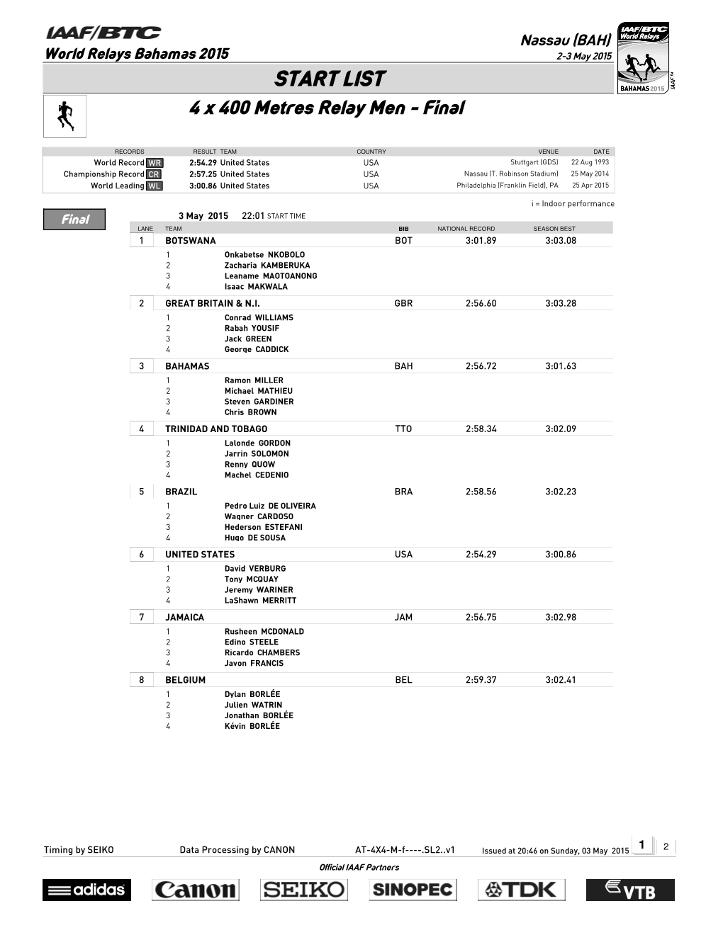 START LIST 4 X 400 Metres Relay Men - Final