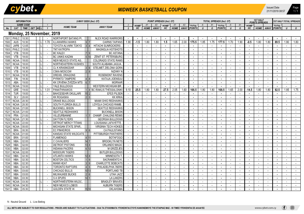 Midweek Basketball Coupon 21/11/2019 08:57 1 / 1