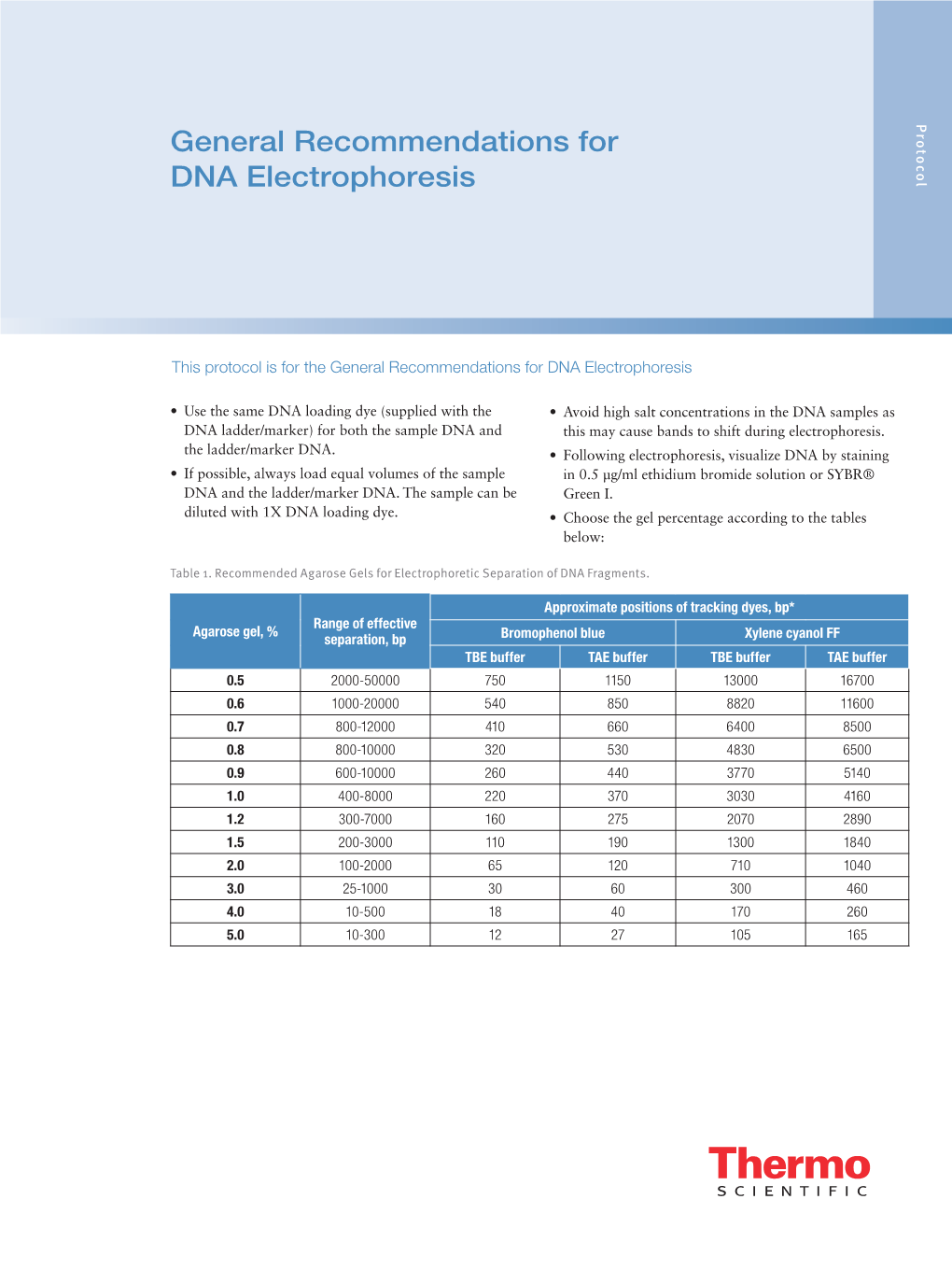 General Recommendations for DNA Electrophoresis