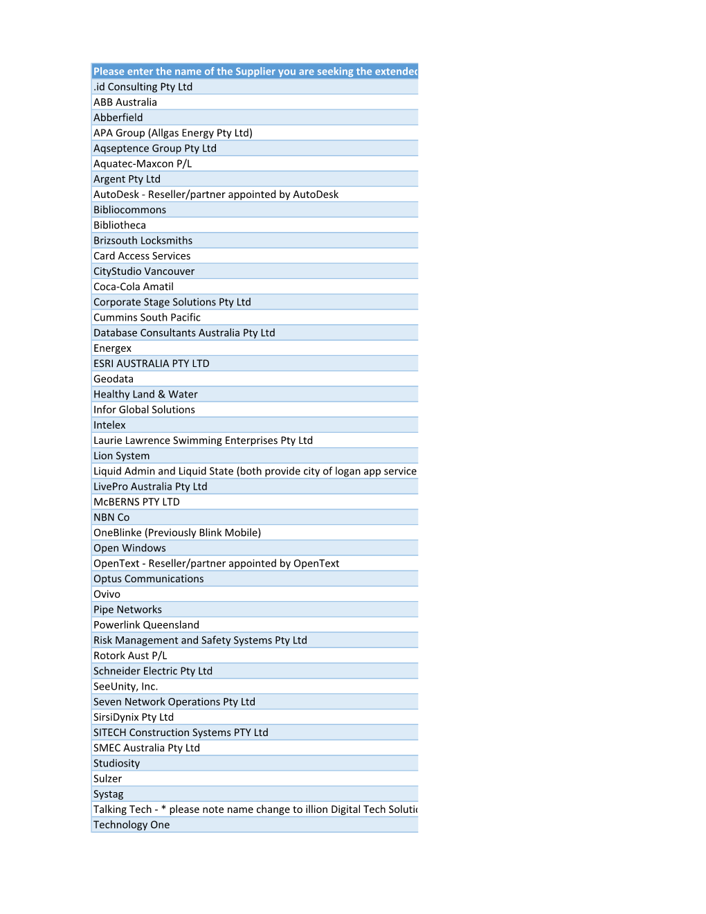 Desktop Assessment for Exceptions from Quotes Or Tenders Sole