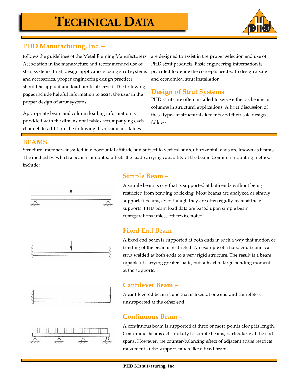 Cantilever Beam – a Cantilevered Beam Is One That Is Fixed at One End and Completely Unsupported at the Other End