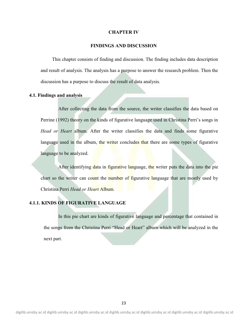 CHAPTER IV FINDINGS and DISCUSSION This Chapter Consists of Finding and Discussion. the Finding Includes Data Description and Re