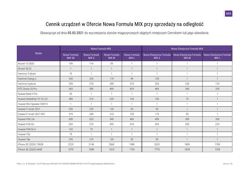 Cennik Urządzeń W Ofercie Nowa Formuła MIX Przy Sprzedaży Na Odległość