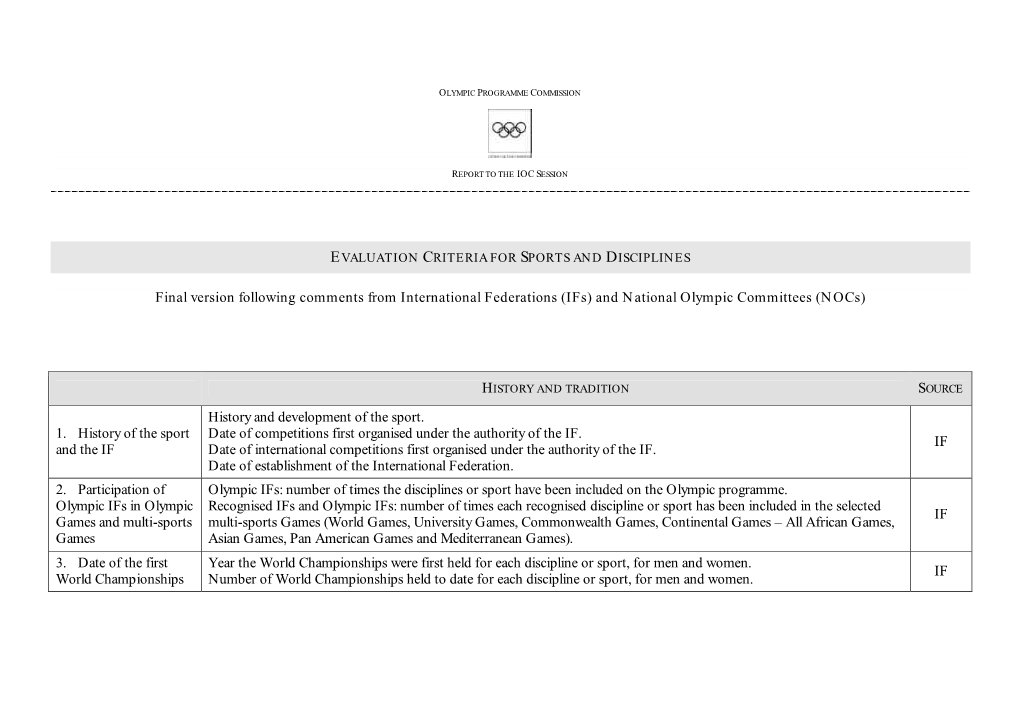 List of Criteria Approved by 116 Session