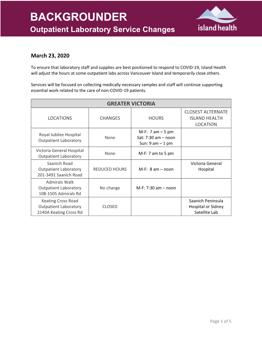 BACKGROUNDER Outpatient Laboratory Service Changes