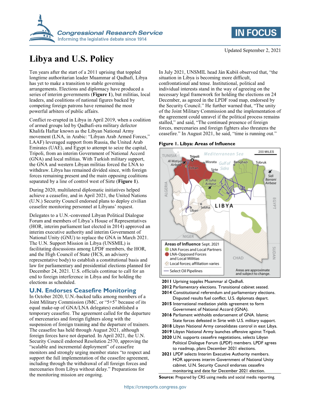 Libya and U.S. Policy